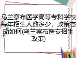 乌兰察布医学高等专科学校每年招生人数多少，政策变动如何(乌兰察布医专招生政策)