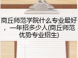 商丘师范学院什么专业最好，一年招多少人(商丘师范优势专业招生)