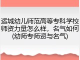 运城幼儿师范高等专科学校师资力量怎么样，名气如何(幼师专师资与名气)