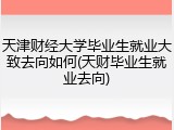 天津财经大学毕业生就业大致去向如何(天财毕业生就业去向)