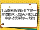 江西泰豪动漫职业学院一年财政拨款大概多少钱(江西泰豪动漫学院年拨款)