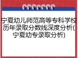 宁夏幼儿师范高等专科学校历年录取分数线深度分析(宁夏幼专录取分析)
