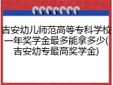 吉安幼儿师范高等专科学校一年奖学金最多能拿多少(吉安幼专最高奖学金)