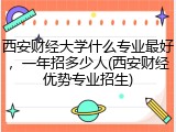 西安财经大学什么专业最好，一年招多少人(西安财经优势专业招生)