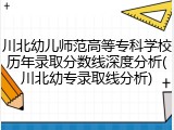 川北幼儿师范高等专科学校历年录取分数线深度分析(川北幼专录取线分析)