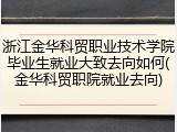浙江金华科贸职业技术学院毕业生就业大致去向如何(金华科贸职院就业去向)