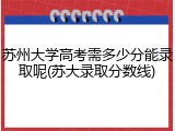 苏州大学高考需多少分能录取呢(苏大录取分数线)