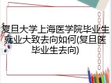 复旦大学上海医学院毕业生就业大致去向如何(复旦医毕业生去向)