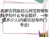 内蒙古民族幼儿师范高等专科学校什么专业最好，一年招多少人(内蒙古幼专热门专业)