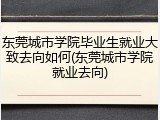 东莞城市学院毕业生就业大致去向如何(东莞城市学院就业去向)