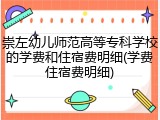 崇左幼儿师范高等专科学校的学费和住宿费明细(学费住宿费明细)