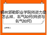 锡林郭勒职业学院师资力量怎么样，名气如何(师资与名气如何)