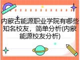内蒙古能源职业学院有哪些知名校友，简单分析(内蒙能源校友分析)