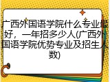广西外国语学院什么专业最好，一年招多少人(广西外国语学院优势专业及招生人数)