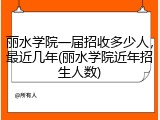 丽水学院一届招收多少人，最近几年(丽水学院近年招生人数)
