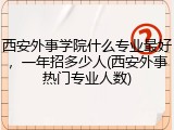 西安外事学院什么专业最好，一年招多少人(西安外事热门专业人数)