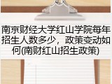 南京财经大学红山学院每年招生人数多少，政策变动如何(南财红山招生政策)