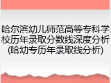 哈尔滨幼儿师范高等专科学校历年录取分数线深度分析(哈幼专历年录取线分析)