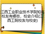 江西工业职业技术学院知名校友有哪些，校史介绍(江西工院校友与校史)