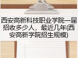 西安高新科技职业学院一届招收多少人，最近几年(西安高新学院招生规模)