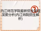 内江师范学院最新招生简章深度分析(内江师院招生解析)