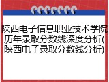 陕西电子信息职业技术学院历年录取分数线深度分析(陕西电子录取分数线分析)