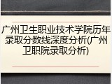广州卫生职业技术学院历年录取分数线深度分析(广州卫职院录取分析)