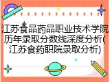 江苏食品药品职业技术学院历年录取分数线深度分析(江苏食药职院录取分析)