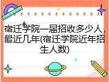 宿迁学院一届招收多少人，最近几年(宿迁学院近年招生人数)