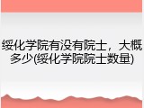 绥化学院有没有院士，大概多少(绥化学院院士数量)
