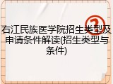 右江民族医学院招生类型及申请条件解读(招生类型与条件)