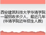 西安建筑科技大学华清学院一届招收多少人，最近几年(华清学院近年招生人数)