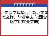 西安医学院毕业后就业前景怎么样，毕业生去向(西安医学院就业去向)