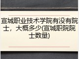 宣城职业技术学院有没有院士，大概多少(宣城职院院士数量)