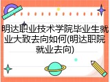 明达职业技术学院毕业生就业大致去向如何(明达职院就业去向)