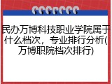 民办万博科技职业学院属于什么档次，专业排行分析(万博职院档次排行)