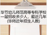 毕节幼儿师范高等专科学校一届招收多少人，最近几年(毕师近年招生人数)