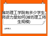 潍坊理工学院有多少学生，师资力量如何(潍坊理工师生规模)