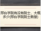 邢台学院有没有院士，大概多少(邢台学院院士数量)