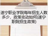 遂宁职业学院每年招生人数多少，政策变动如何(遂宁职院招生政策)