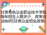 甘肃有色冶金职业技术学院每年招生人数多少，政策变动如何(甘肃冶金招生政策)