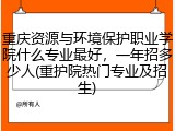 重庆资源与环境保护职业学院什么专业最好，一年招多少人(重护院热门专业及招生)