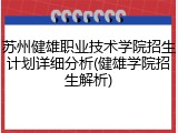 苏州健雄职业技术学院招生计划详细分析(健雄学院招生解析)