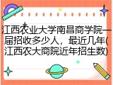 江西农业大学南昌商学院一届招收多少人，最近几年(江西农大商院近年招生数)