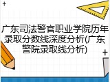 广东司法警官职业学院历年录取分数线深度分析(广东警院录取线分析)