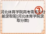 河北体育学院高考需多少分能录取呢(河北体育学院录取分数)