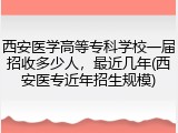 西安医学高等专科学校一届招收多少人，最近几年(西安医专近年招生规模)