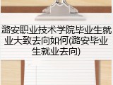 潞安职业技术学院毕业生就业大致去向如何(潞安毕业生就业去向)