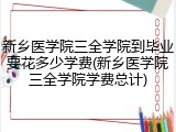 新乡医学院三全学院到毕业要花多少学费(新乡医学院三全学院学费总计)