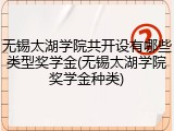 无锡太湖学院共开设有哪些类型奖学金(无锡太湖学院奖学金种类)